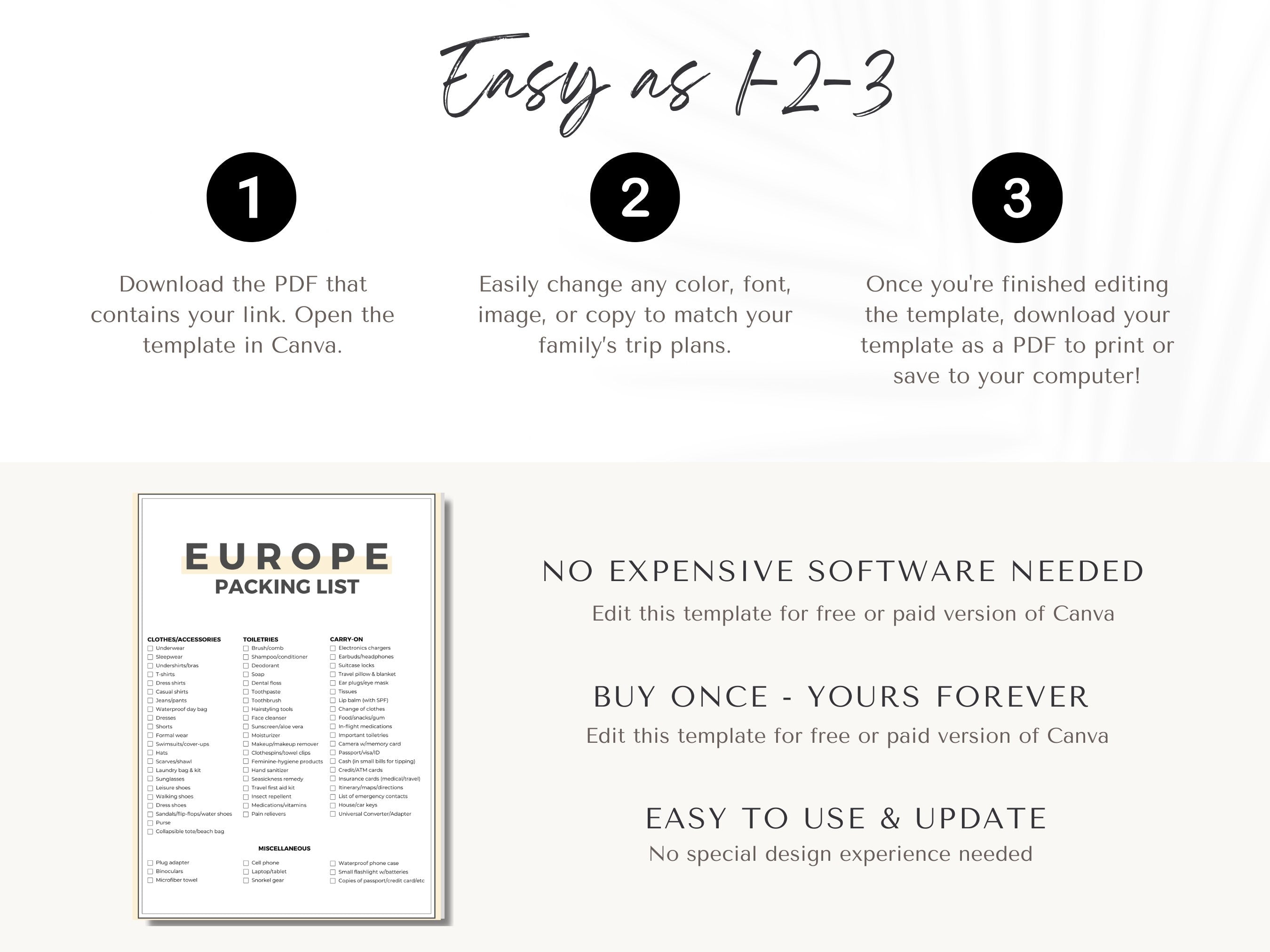 Travel Agent's Complete Packing Lists - 4 Templates in Canva
