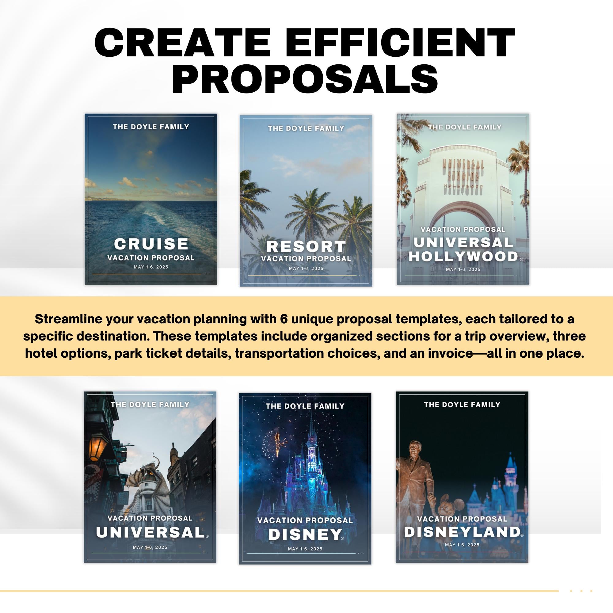 Travel Agent Starter Kit, Travel Agent Templates, Vacation Packing List