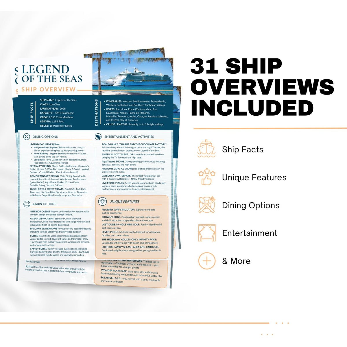 Royal Caribbean Fleet Guide: 28-Page Ships Complete Overview
