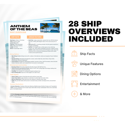 Royal Caribbean Fleet Guide: 28-Page Ships Complete Overview