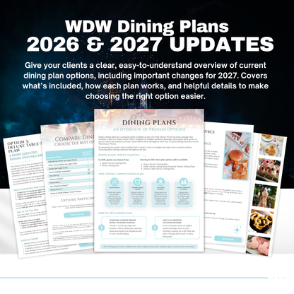 Walt Disney World 75-Page Travel Agent Vacation Guide Canva