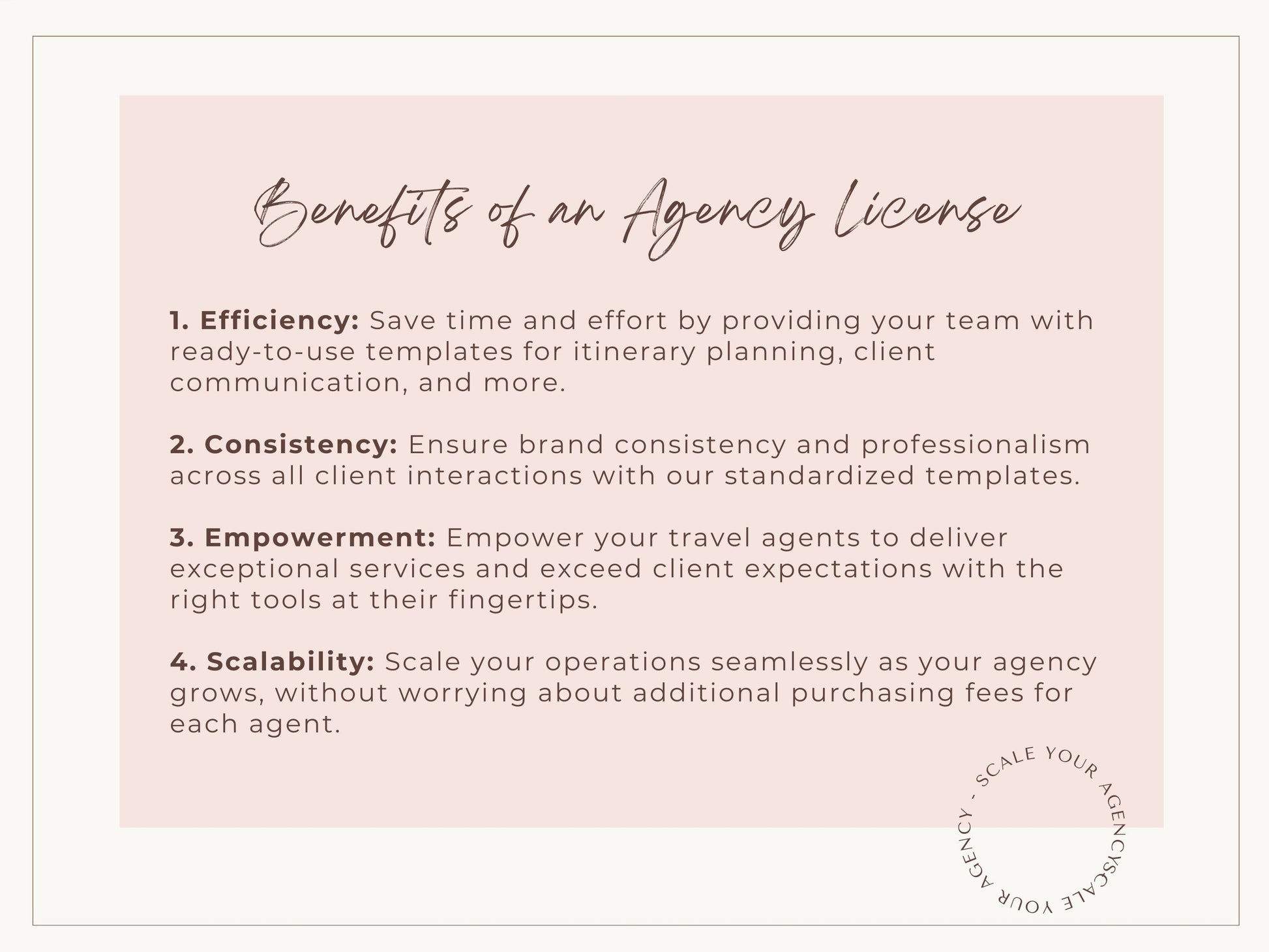 Agency License for Travel Agent Templates: 10-25 Agent Team