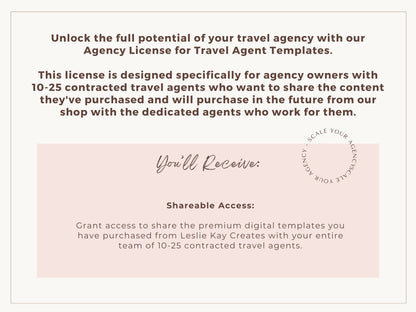 Agency License for Travel Agent Templates: 1-10 Agent Team