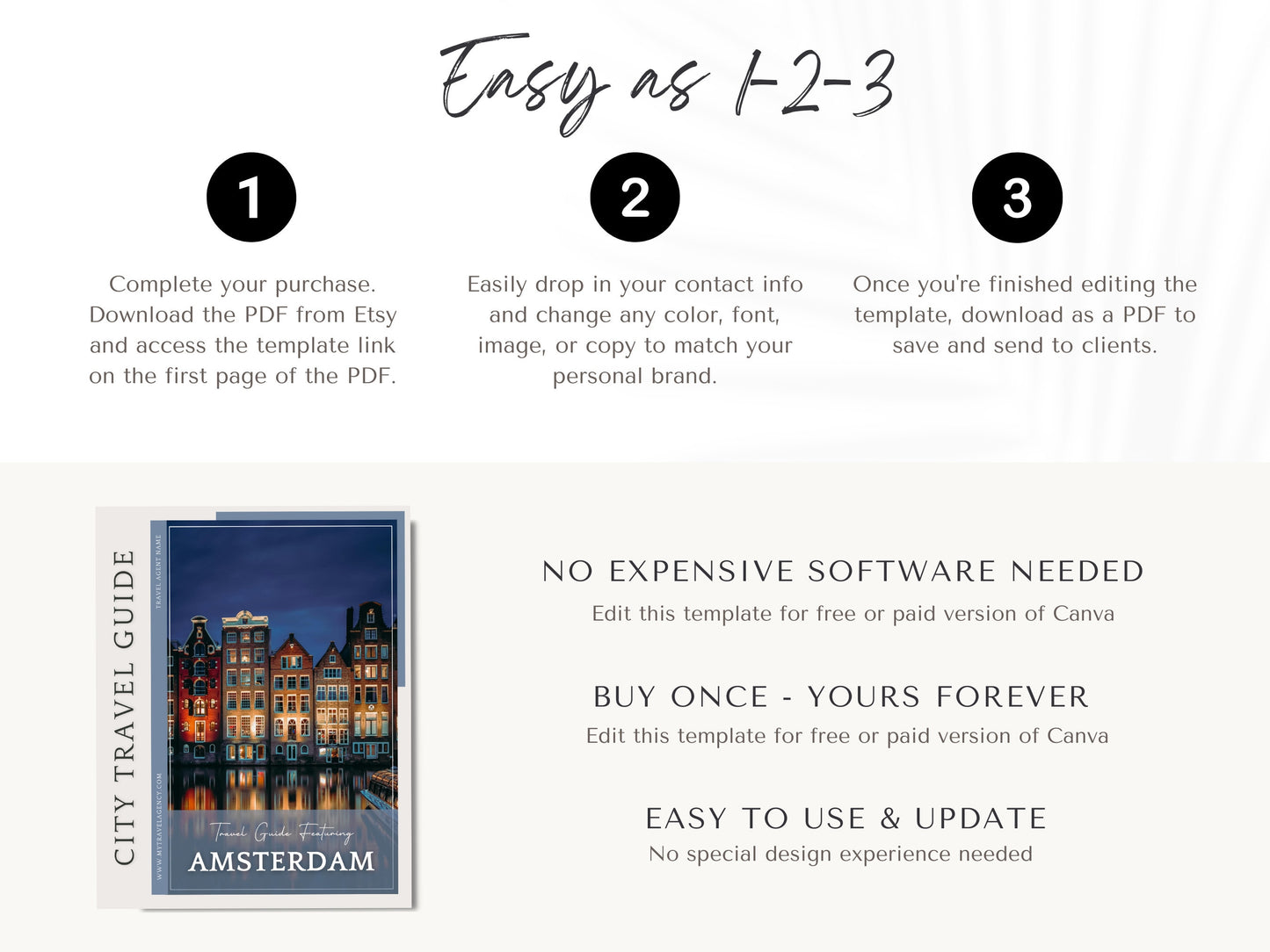 Amsterdam City Guide, Travel Agent Template, Amsterdam Travel Guide