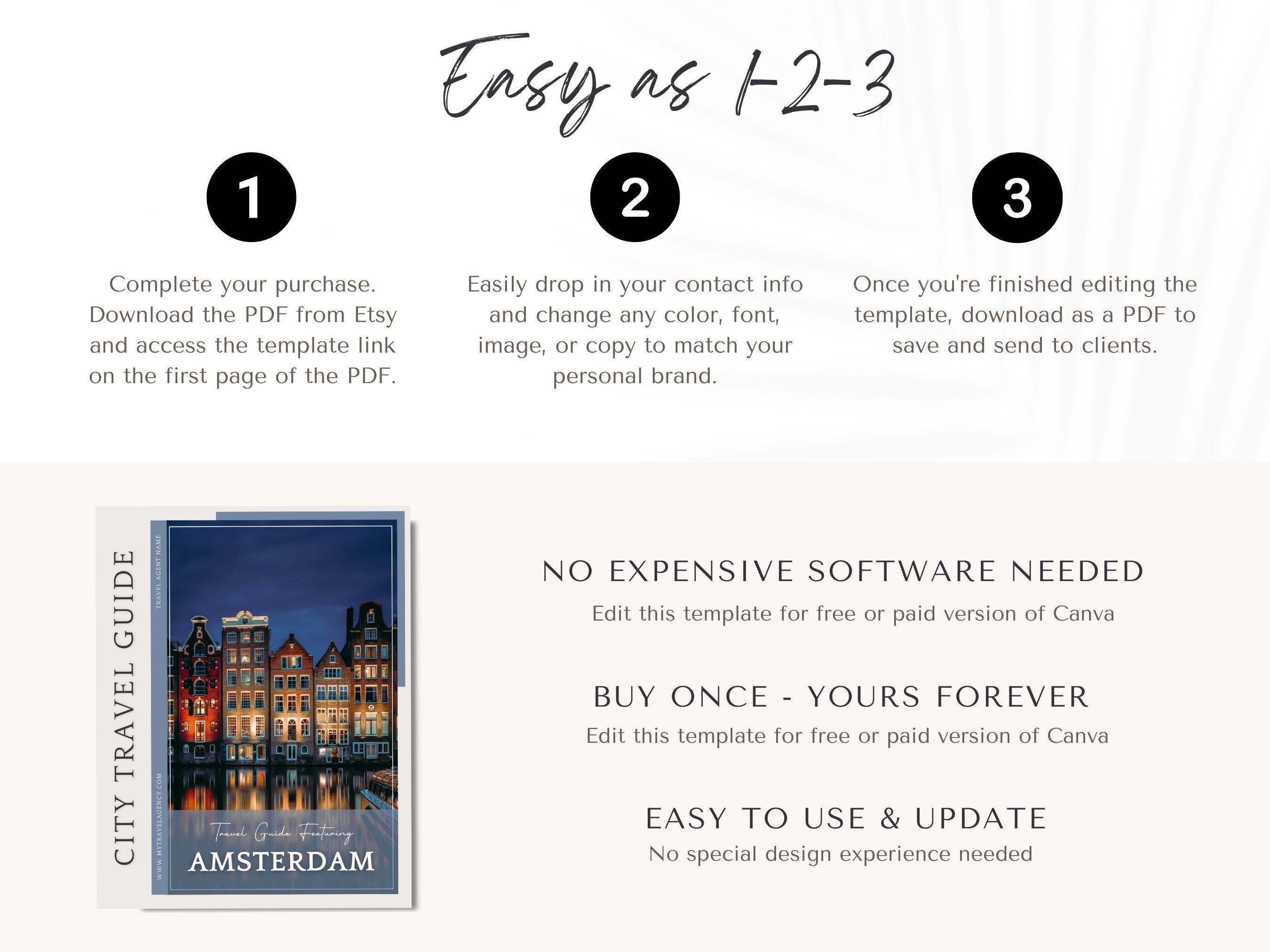 Amsterdam City Guide, Travel Agent Template, Amsterdam Travel Guide