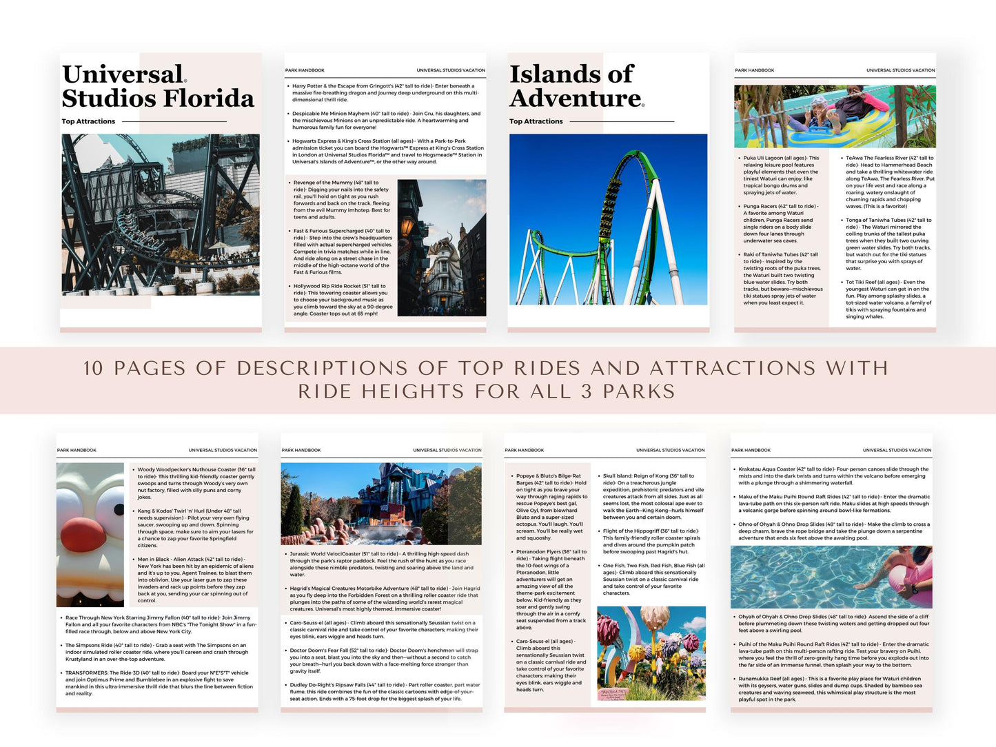 Universal Orlando Park Guides, Travel Agent Template