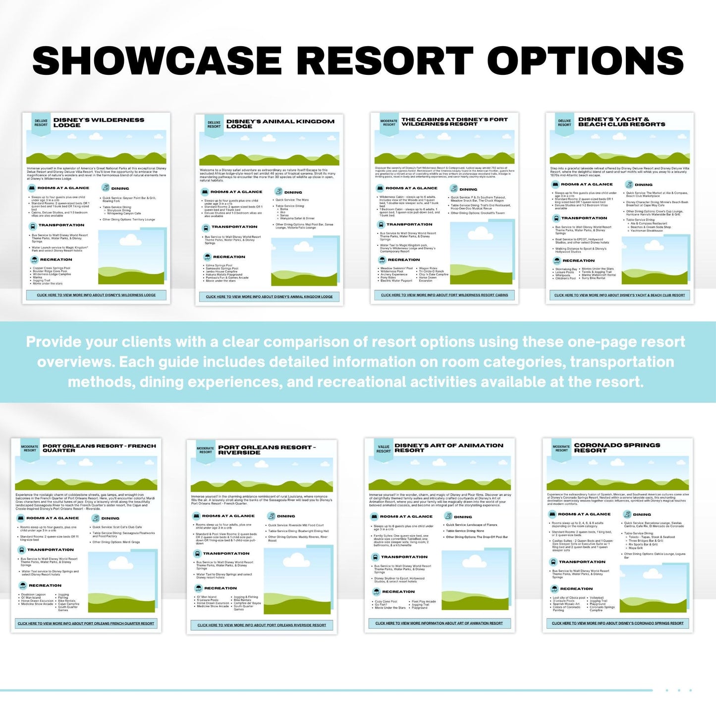 WDW Resort Guide, Travel Agent Template