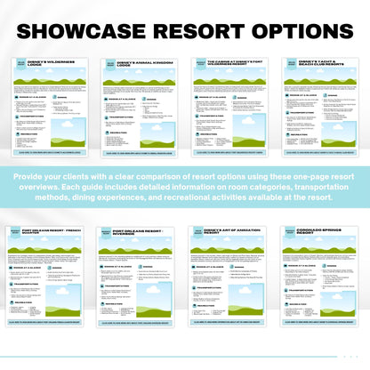 WDW Resort Guide, Travel Agent Template