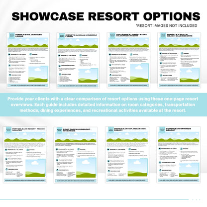 Disney World Travel Agent Template Bundle & Starter Kit