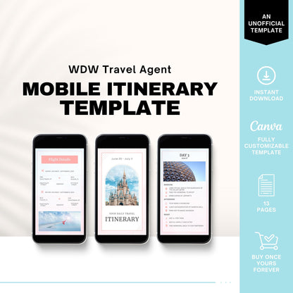 Modern Travel Agent Itinerary Template | Canva Digital Design