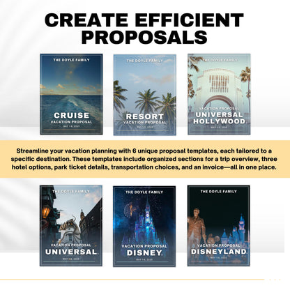 Travel Agent Starter Kit, Travel Agent Templates, Vacation Packing List