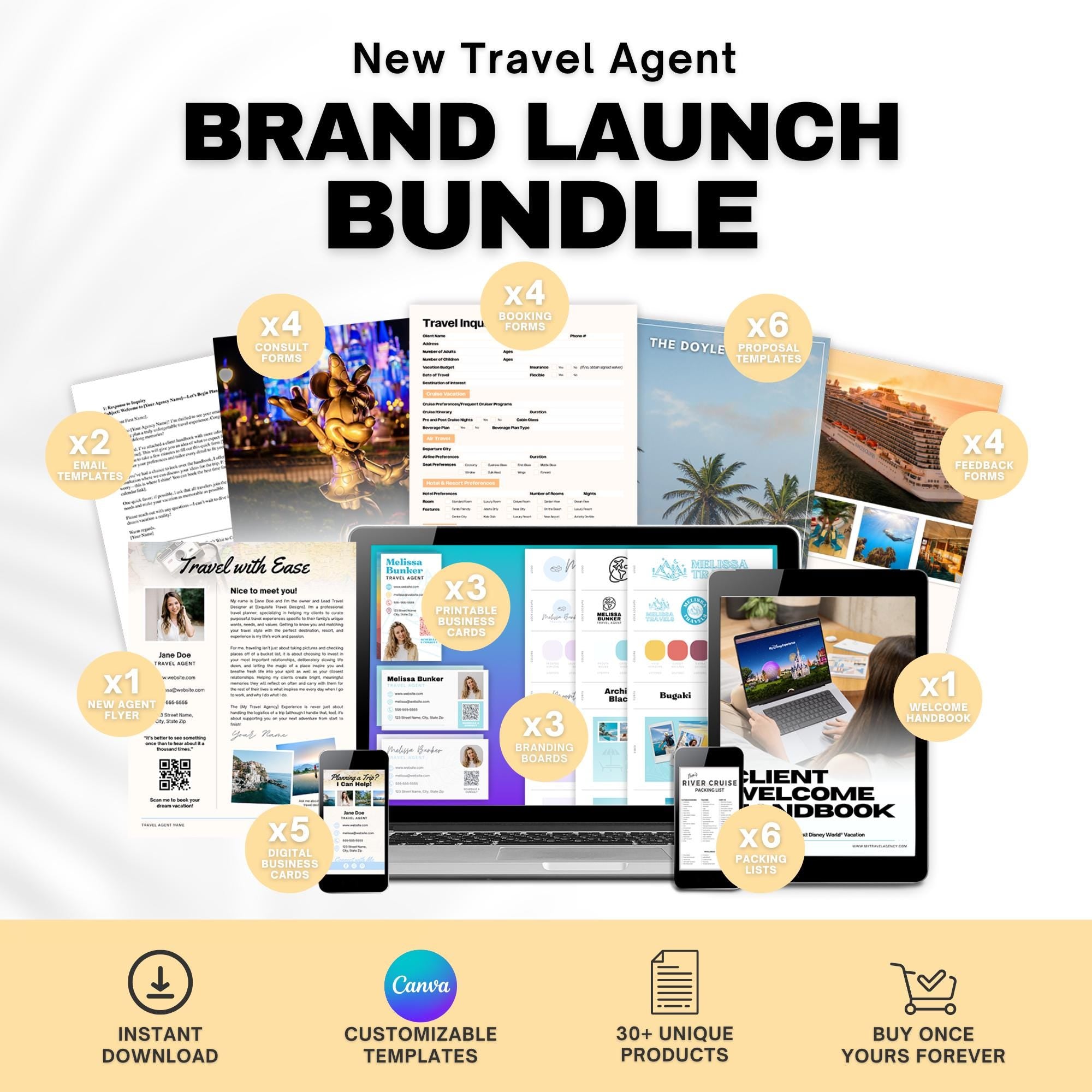 Travel Agent Starter Kit, Travel Agent Templates, Vacation Packing List