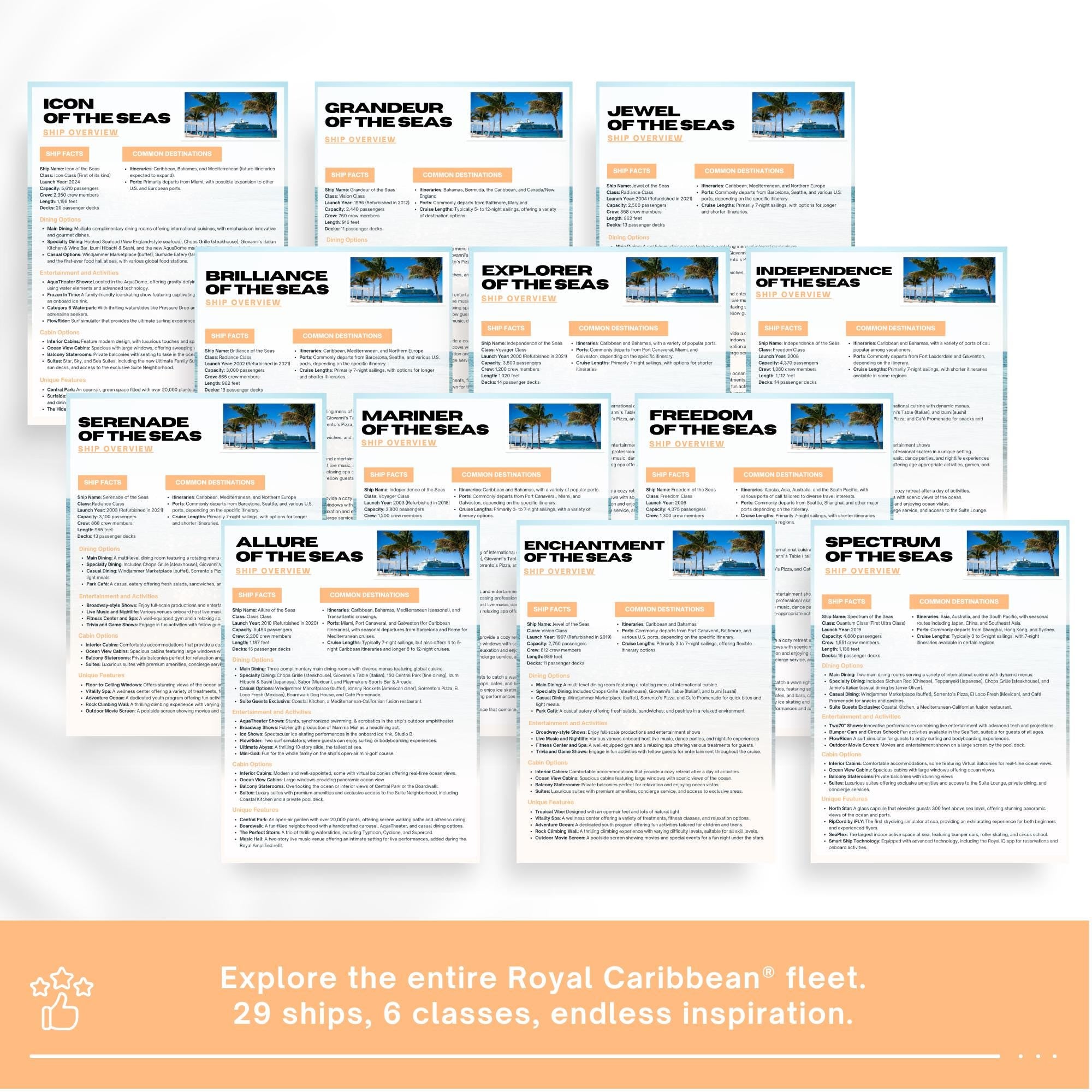 RCCL Agent Essentials Template Bundle, Travel Agent Template, RCCL Cruise Planner & Handbook