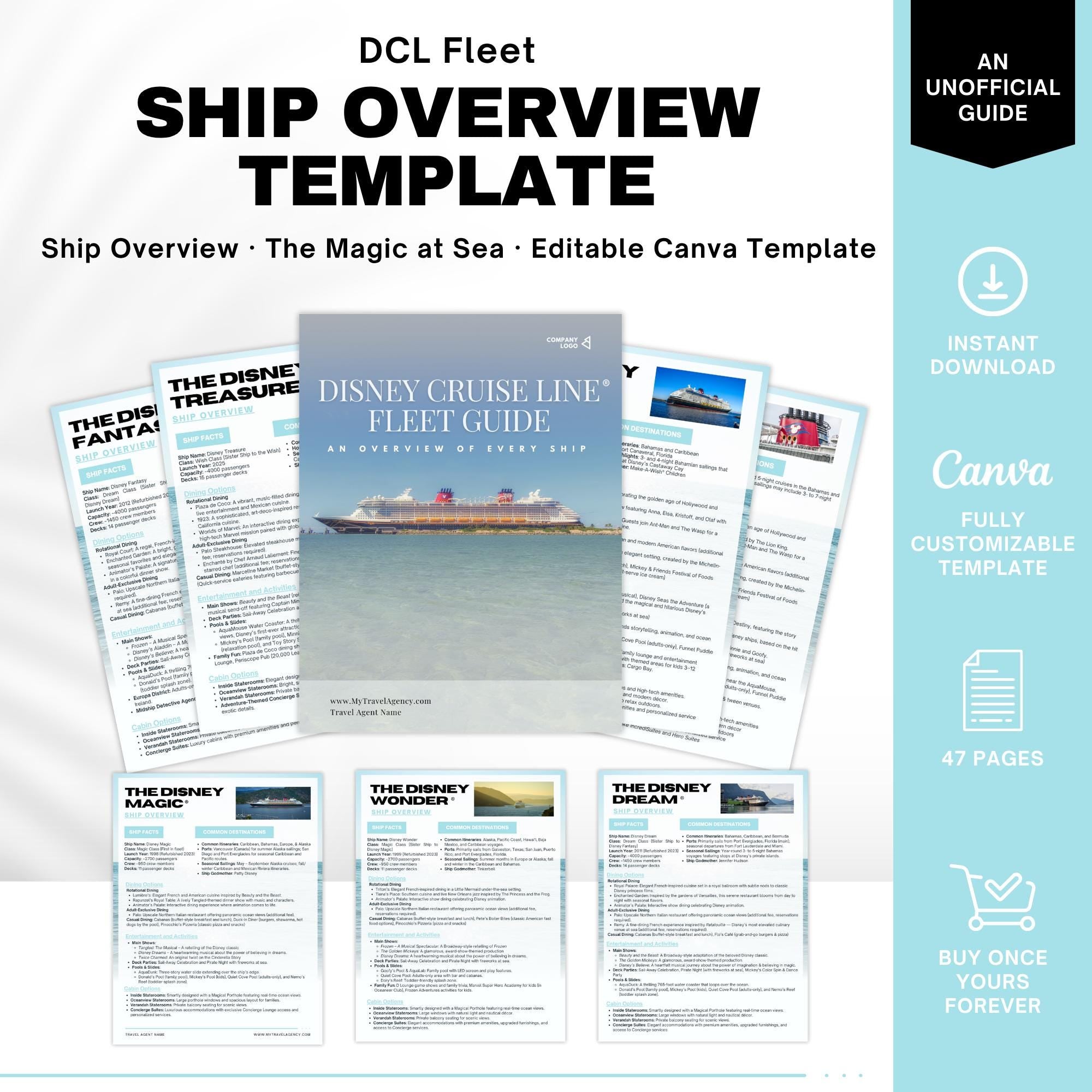 DCL Ship Guide Overview, DCL Client Guide, Travel Agent Template
