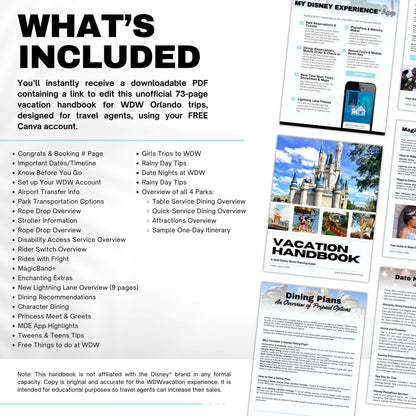 Walt Disney World 65-Page Travel Agent Vacation Guide Canva