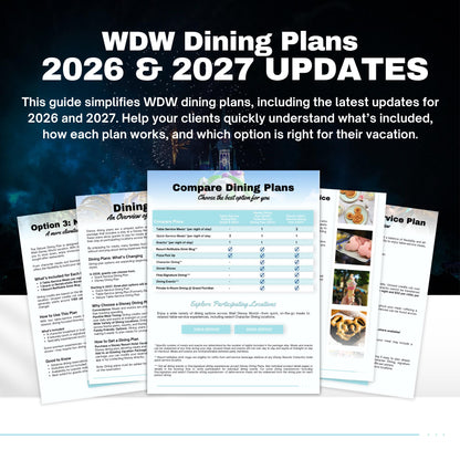 Disney World Travel Agent Template Bundle & Starter Kit