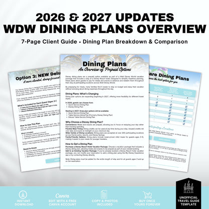 Walt Disney World Dining Plan Guide for Travel Agents