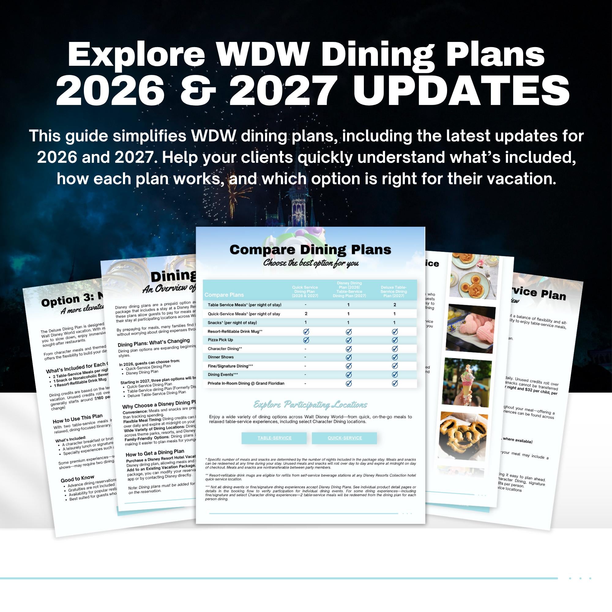 Walt Disney World Dining Plan Guide for Travel Agents