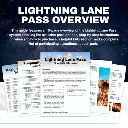 Disney World Travel Agent Template Bundle & Starter Kit