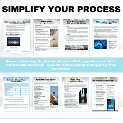 Disney World Travel Agent Template Bundle & Starter Kit