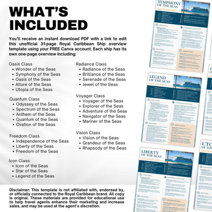 Royal Caribbean Fleet Guide: 28-Page Ships Complete Overview