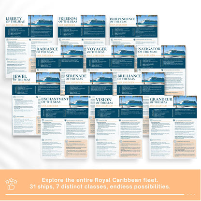 RCCL Agent Essentials Template Bundle, Travel Agent Template, RCCL Cruise Planner & Handbook